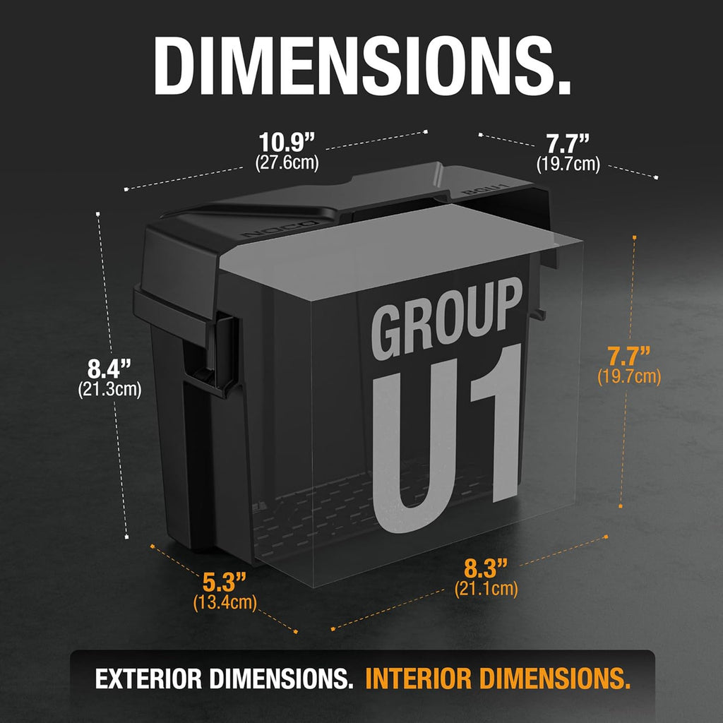 NOCO Group U1 Snap-Top Battery Box