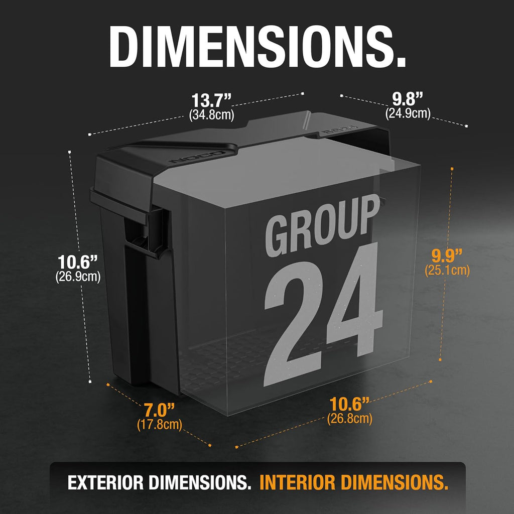 NOCO Group 24 Snap-Top Battery Box