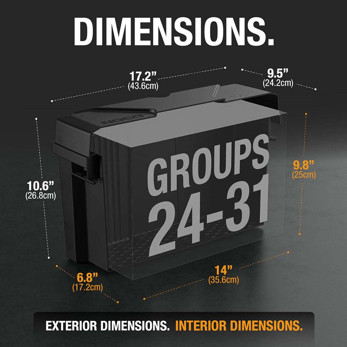 NOCO Group 24-31 Snap-Top Battery Box