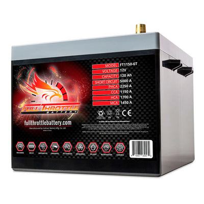 FT1150-6T