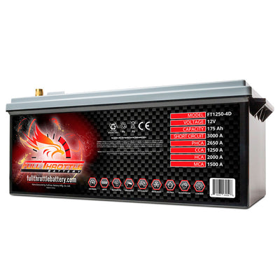 FT1250-4DLT