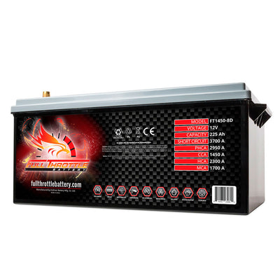 FT1450-8D