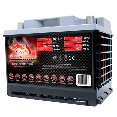 FT610-47