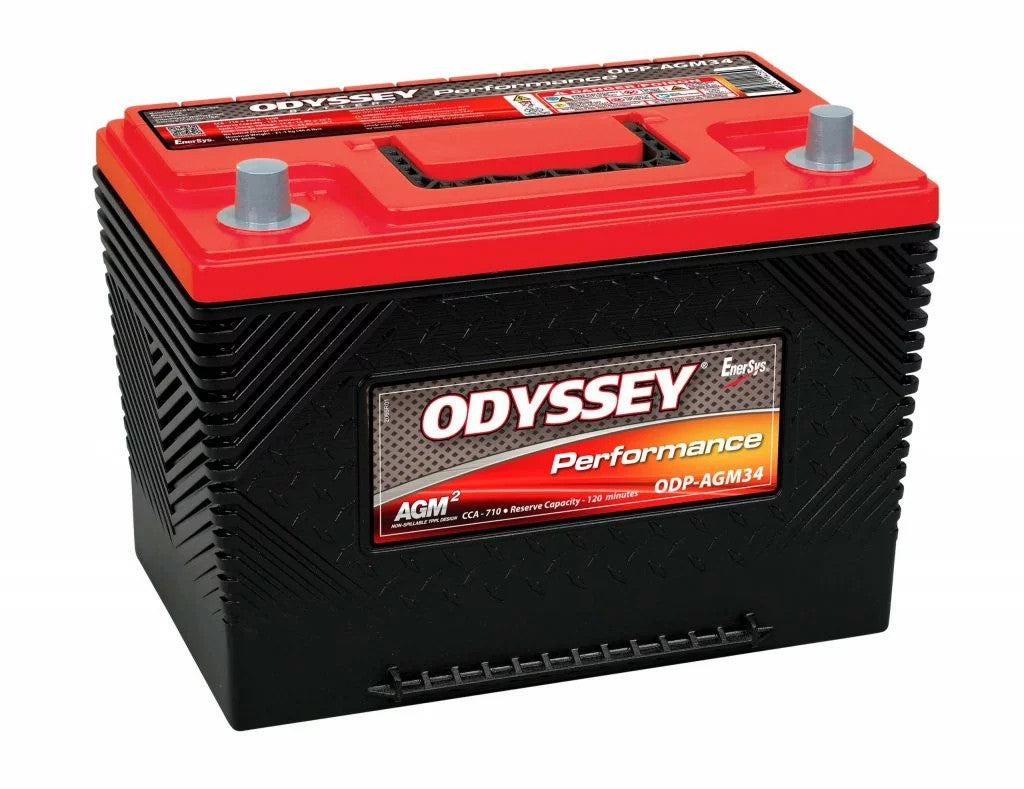 ODYSSEY ODP-AGM34
