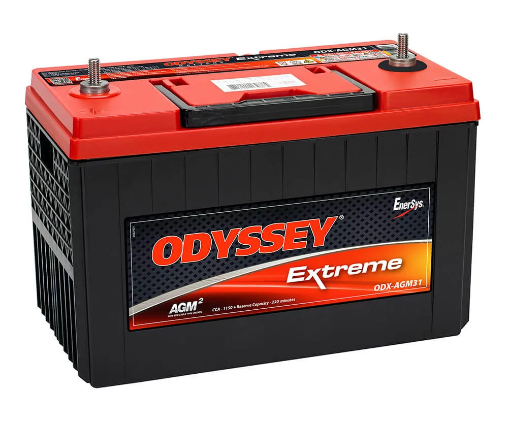 ODYSSEY ODX-AGM31