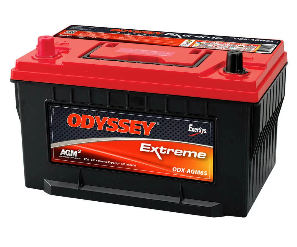 ODYSSEY ODX-AGM65