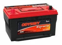 ODYSSEY ODX-AGM65