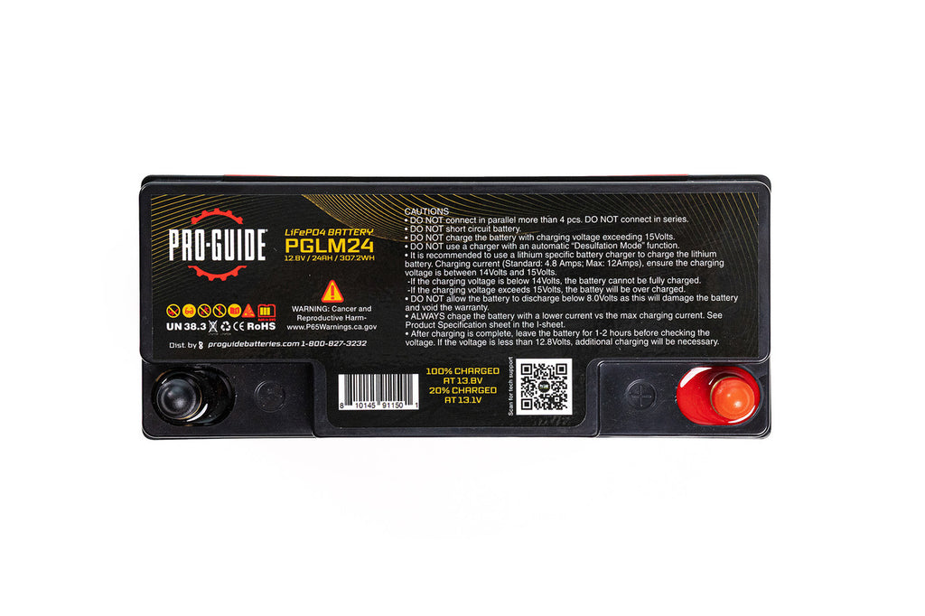 PGLM24