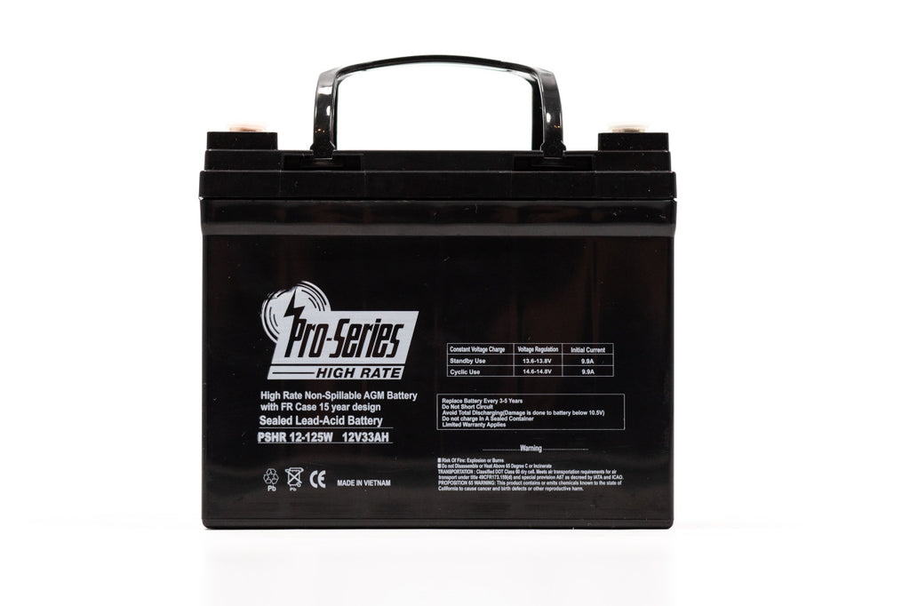 PSHR12-125W