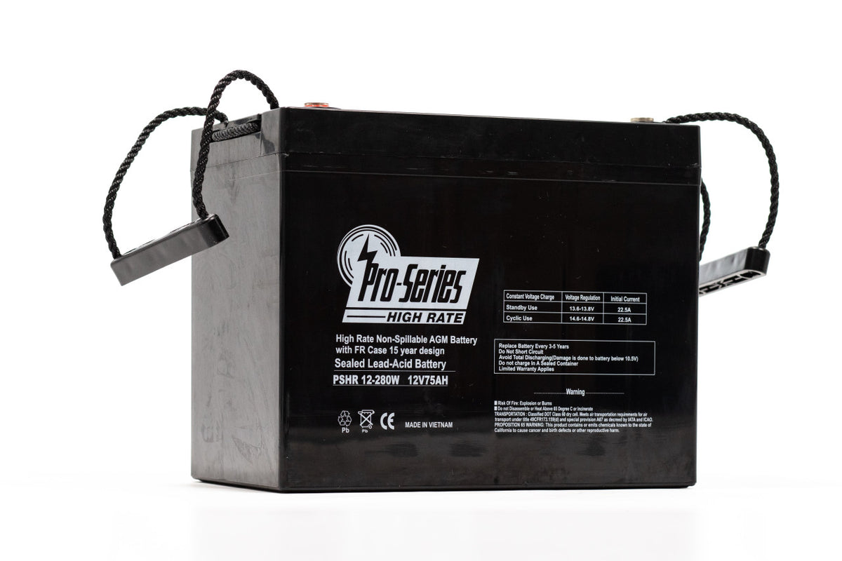 PSHR12-280W