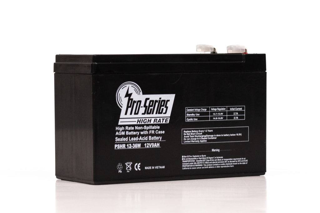PSHR12-36W