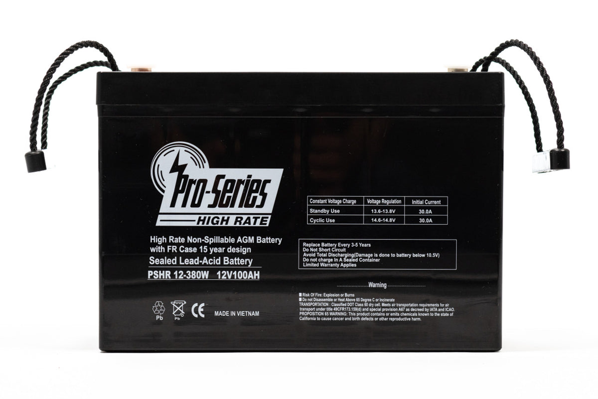 PSHR12-380W
