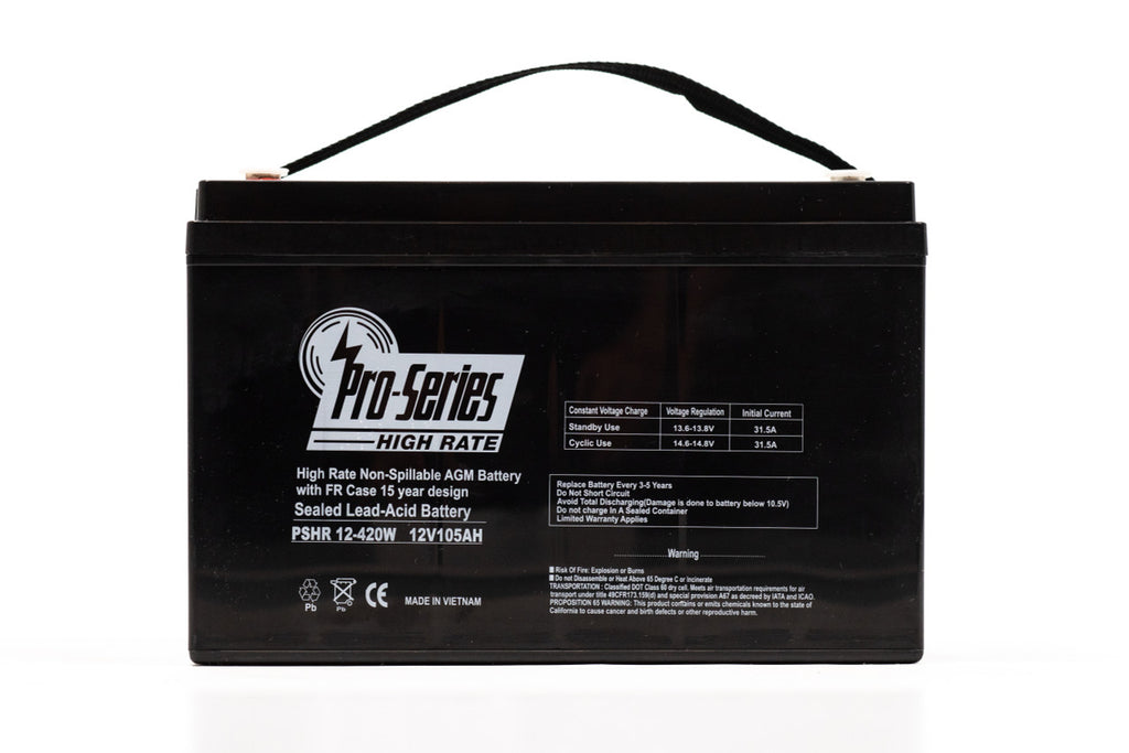 PSHR12-420W