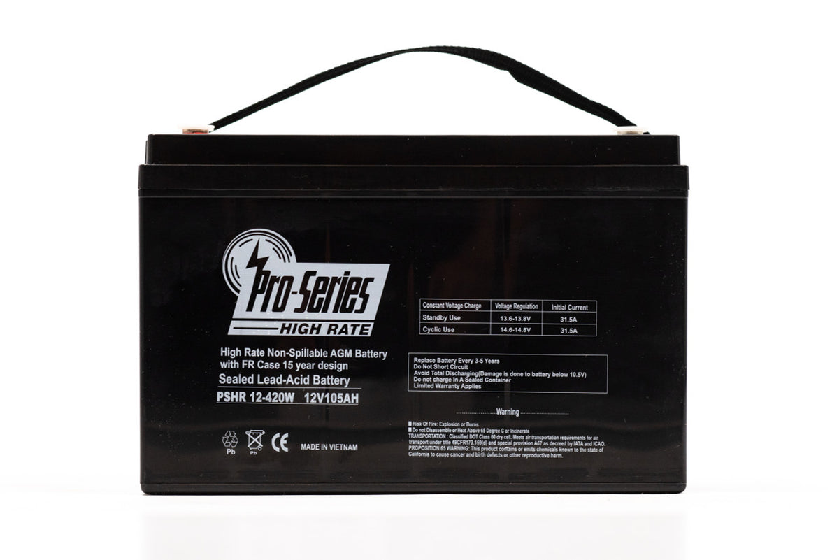 PSHR12-420W