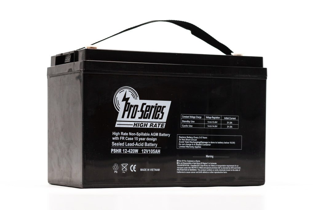 PSHR12-420W