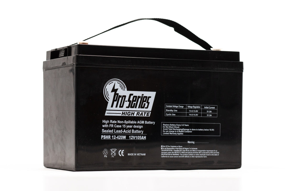 PSHR12-420W