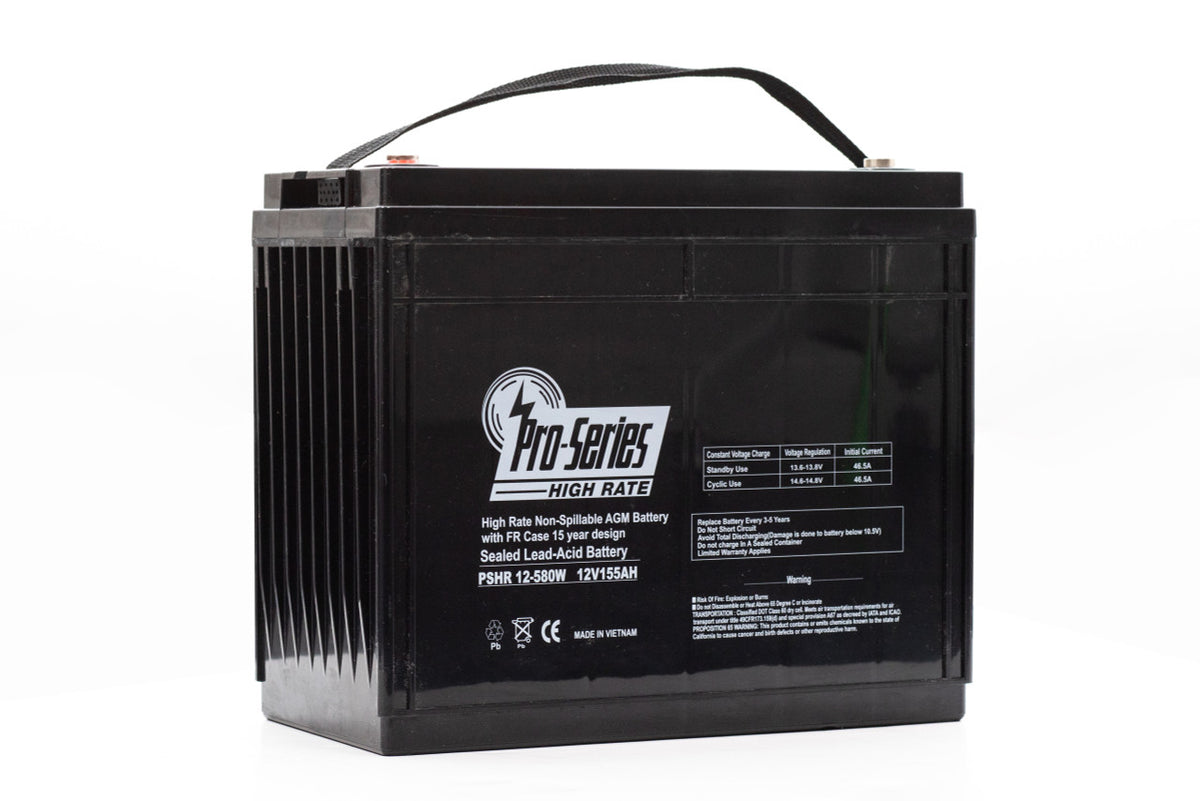 PSHR12-580W