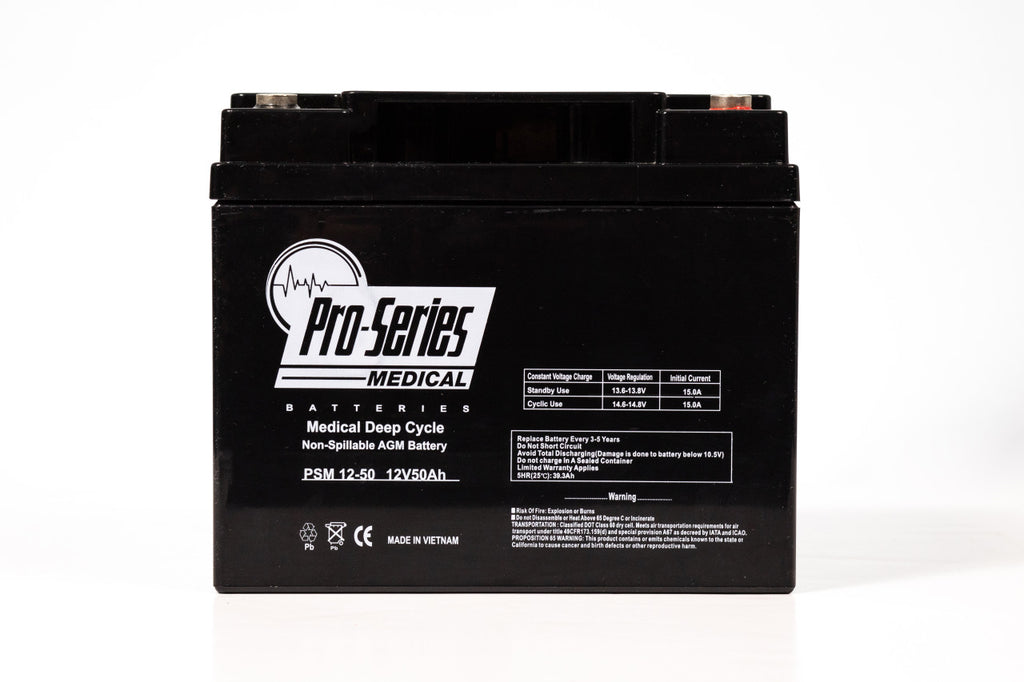 PSM12-50