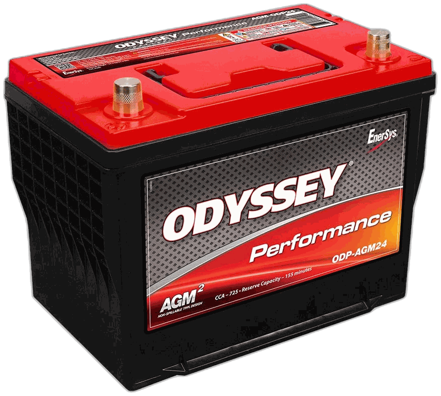 ODYSSEY ODP-AGM24