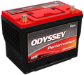 ODYSSEY ODP-AGM24F