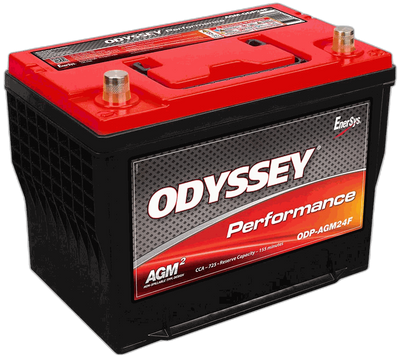 ODYSSEY ODP-AGM24F
