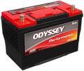 ODYSSEY ODP-AGM27