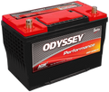 ODYSSEY ODP-AGM27F