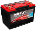 ODYSSEY ODP-AGM27M
