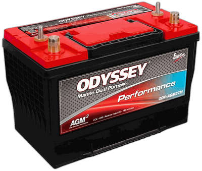 ODYSSEY ODP-AGM27M