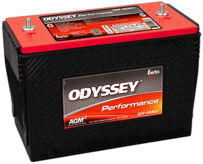 ODYSSEY ODP-AGM31