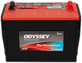 ODYSSEY ODP-AGM31M