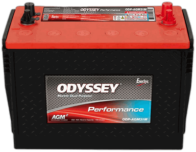 ODYSSEY ODP-AGM31M