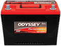 ODYSSEY ODP-AGM34