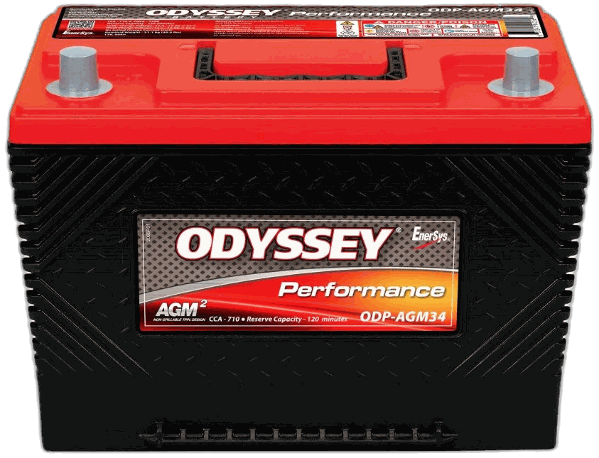 ODYSSEY ODP-AGM34