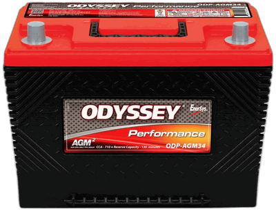 ODYSSEY ODP-AGM34