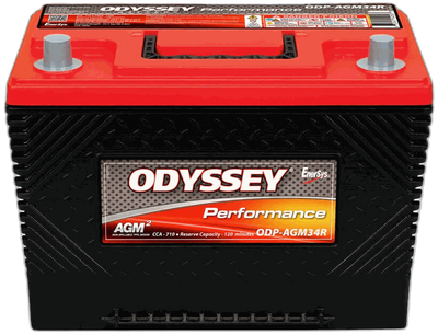 ODYSSEY ODP-AGM34R