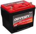 ODYSSEY ODP-AGM35