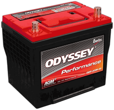 ODYSSEY ODP-AGM35