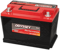 ODYSSEY ODP-AGM47 H5 L2