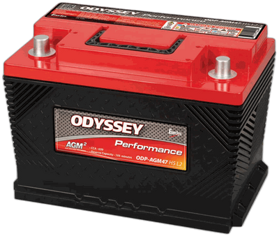ODYSSEY ODP-AGM47 H5 L2