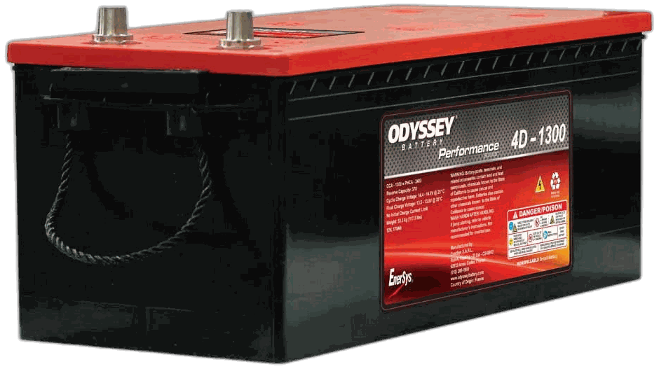 ODYSSEY ODP-AGM4D