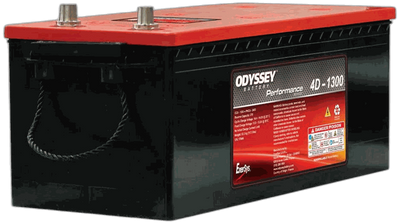 ODYSSEY ODP-AGM4D