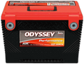 ODYSSEY ODP-AGM78
