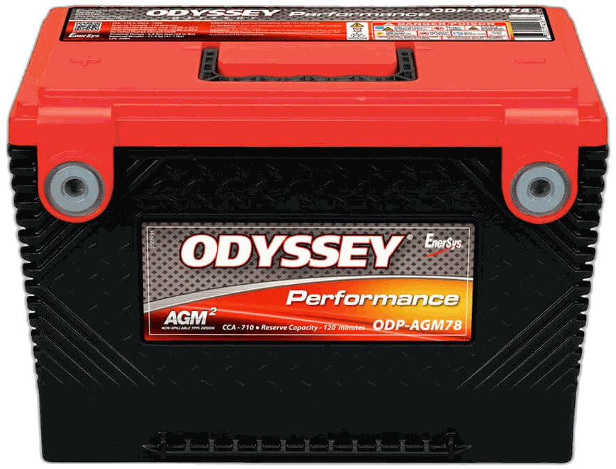 ODYSSEY ODP-AGM78