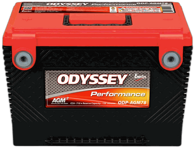 ODYSSEY ODP-AGM78