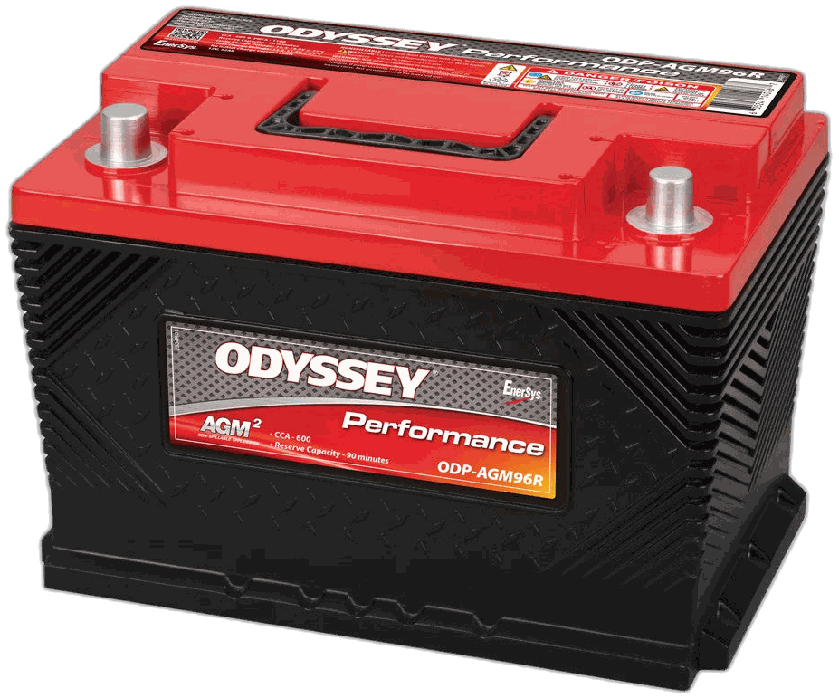 ODYSSEY ODP-AGM96R