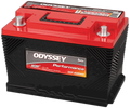 ODYSSEY ODP-AGM96R