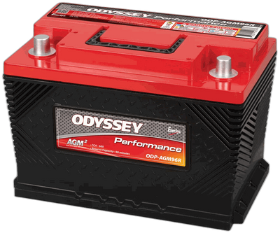 ODYSSEY ODP-AGM96R