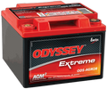 ODYSSEY ODS-AGM28