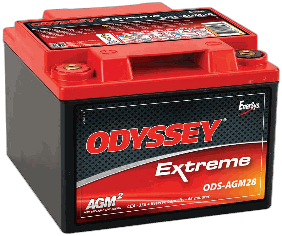 ODYSSEY ODS-AGM28